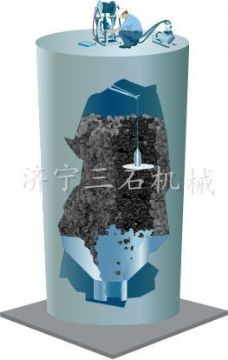 點擊查看詳細信息<br>標題：水泥清庫機  閱讀次數：5350