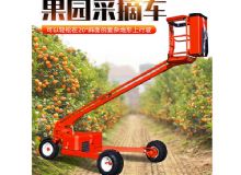 果園采摘車 閱讀次數：744